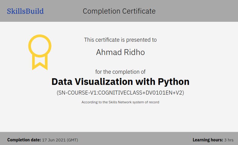 Python Data Visualization